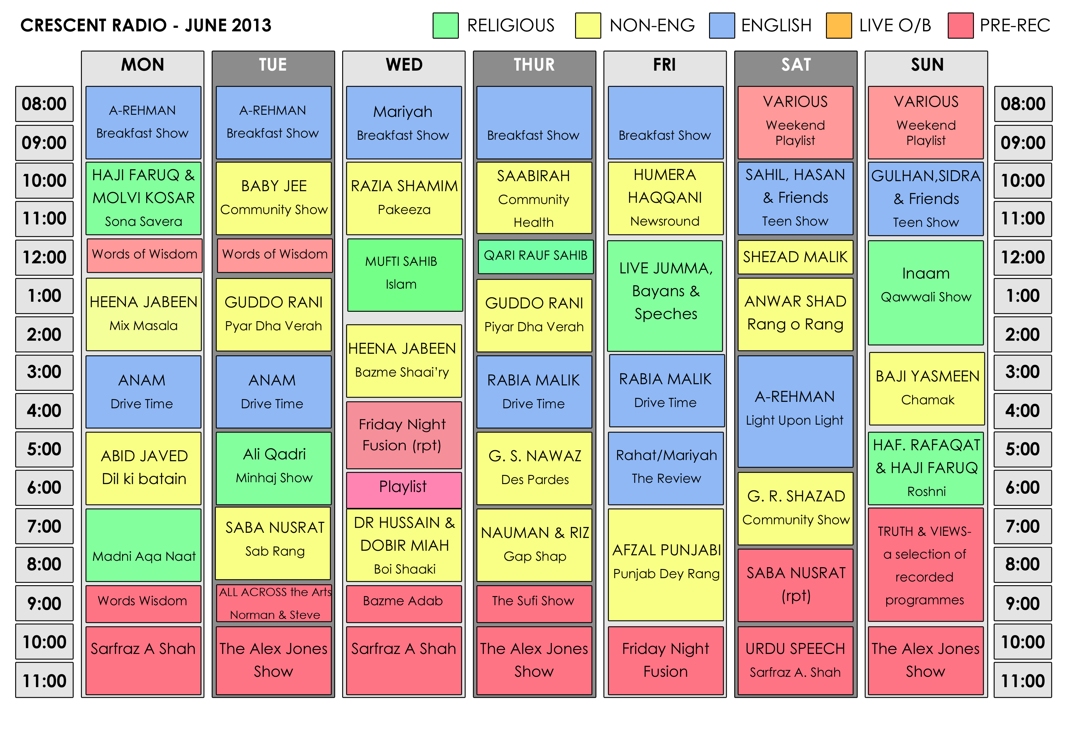 Programming Schedule CURRENT – Crescent Community Radio 97FM